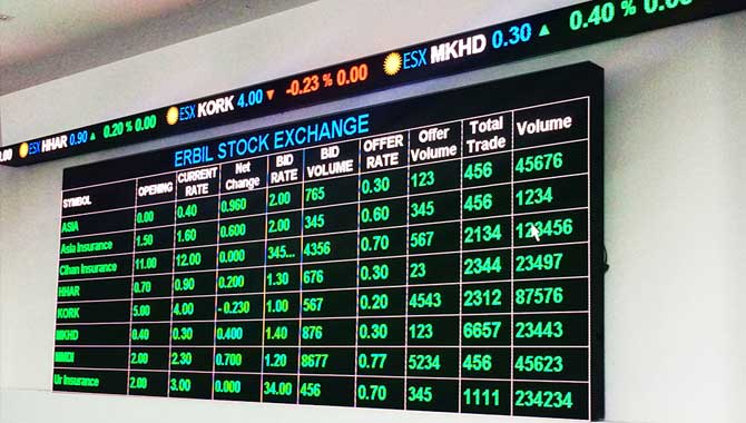 P4 Full Color LED Ticker Displays For Stocks Sports