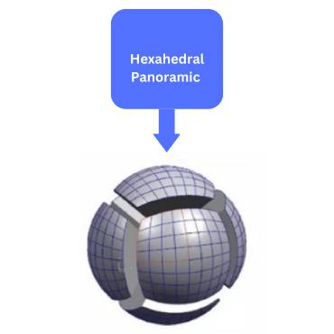 Hexahedral Panoramic