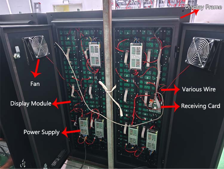 Structure Of LED Screen Cabinet