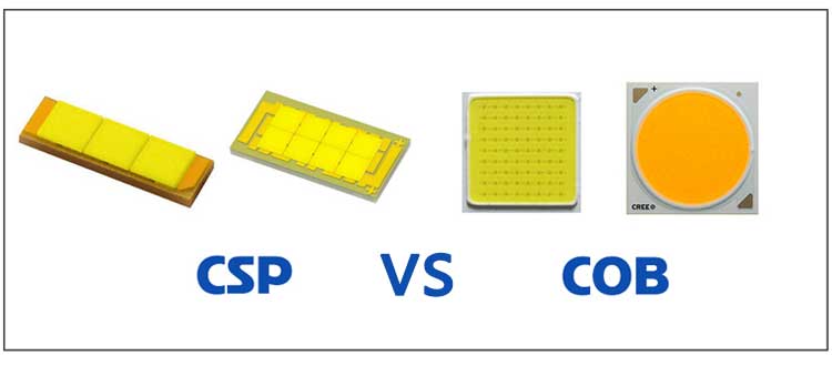 CSP VS COB