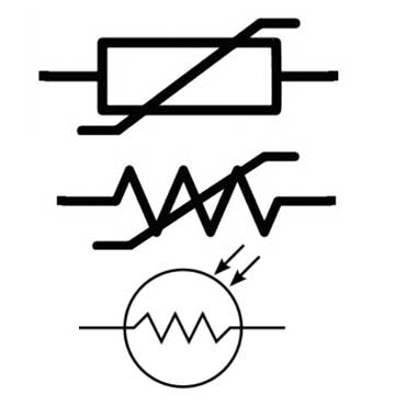 Resistor Symbol