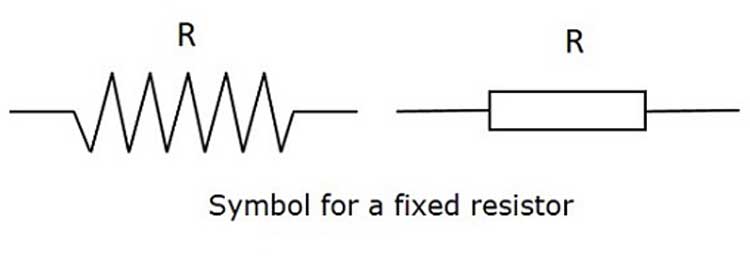 Symbol For A Fixed Resistor