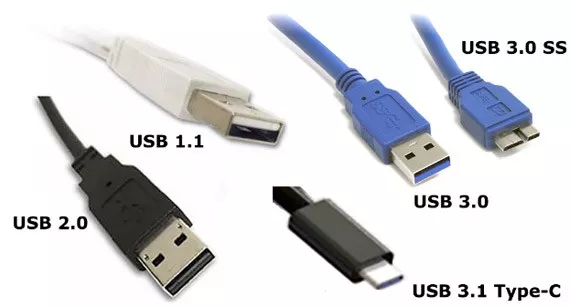 Types Of USB Data Transfer