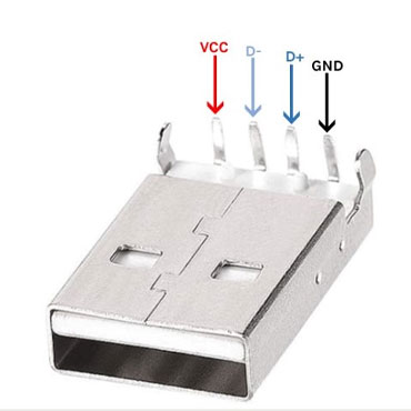 USB Pinout Image