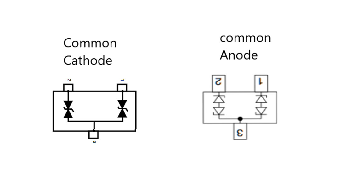 Common Cathode Vs Common Anode